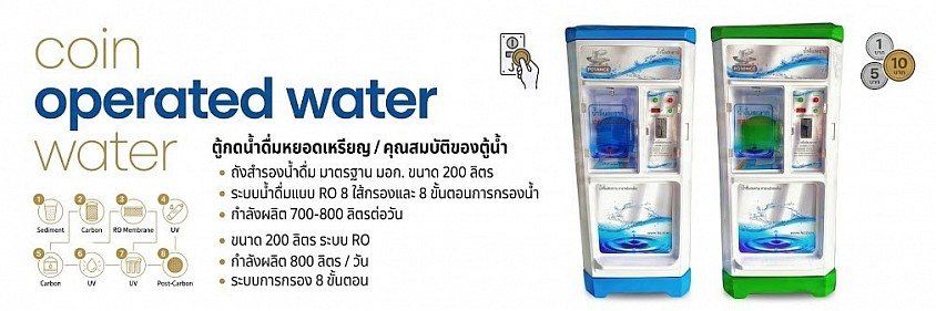 ผลิตภัณฑ์หยอดเหรียญ